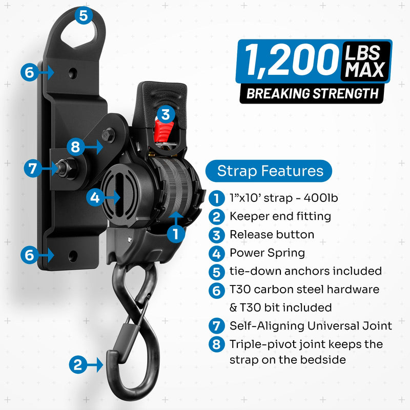 Load image into Gallery viewer, Swivel Strap™ Mounts - RAM 2500/3500 (2019+)
