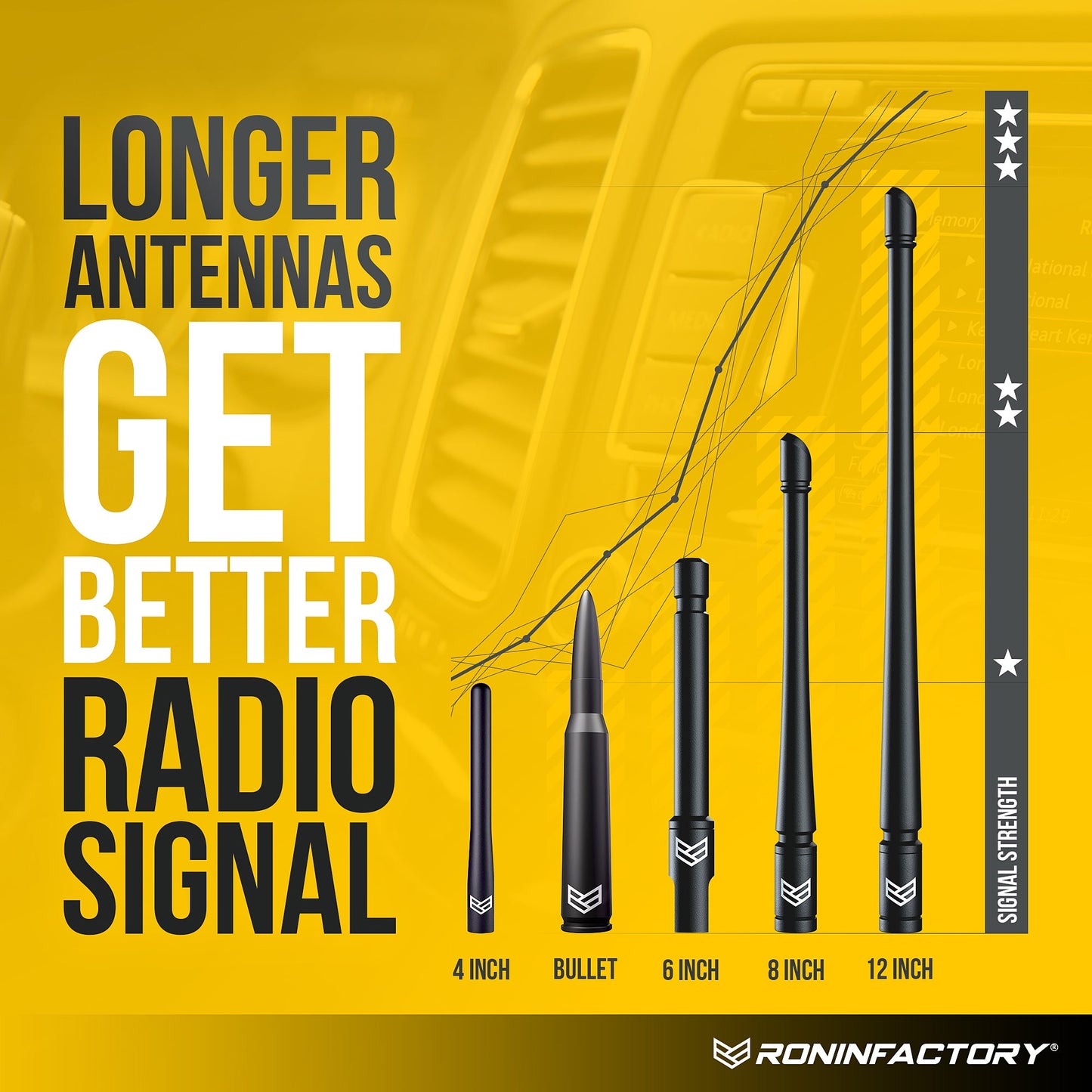 FORD SMARTLOCK™ SHORT FLEXIBLE ANTENNA 5 INCH (NEW!)