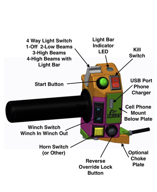 Load image into Gallery viewer, Control Switches Box - with Light Bar Switch, Winch Switch, USB Port & More