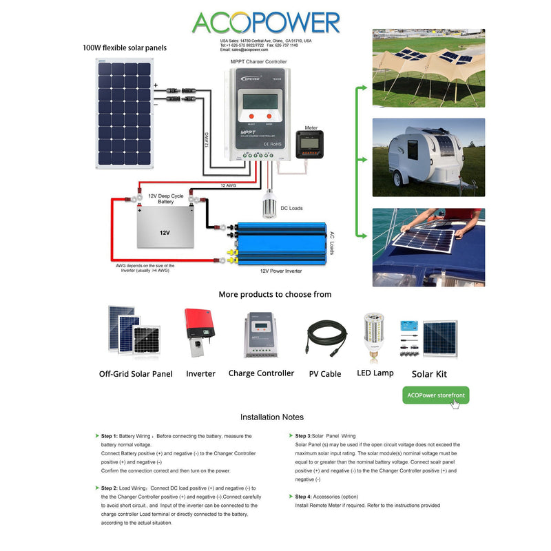 Load image into Gallery viewer, ACOPOWER 110 Watt Flexible Solar Panel