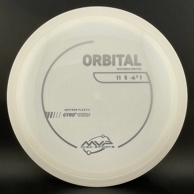 Load image into Gallery viewer, Neutron Orbital