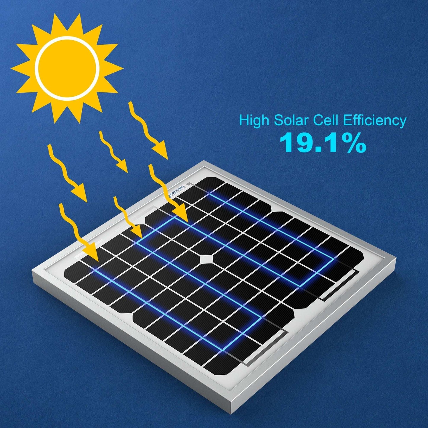 10 Watt 12 Volt Monocrystalline Solar Panel - Skoutley Outdoors LLC