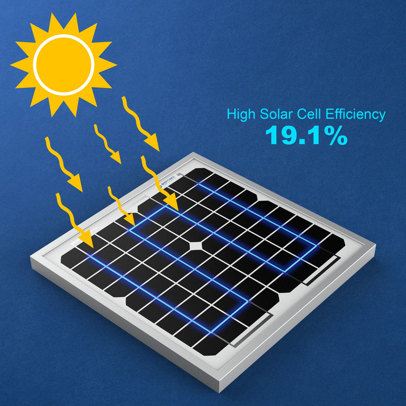 Load image into Gallery viewer, 10 Watt 12 Volt Monocrystalline Solar Panel