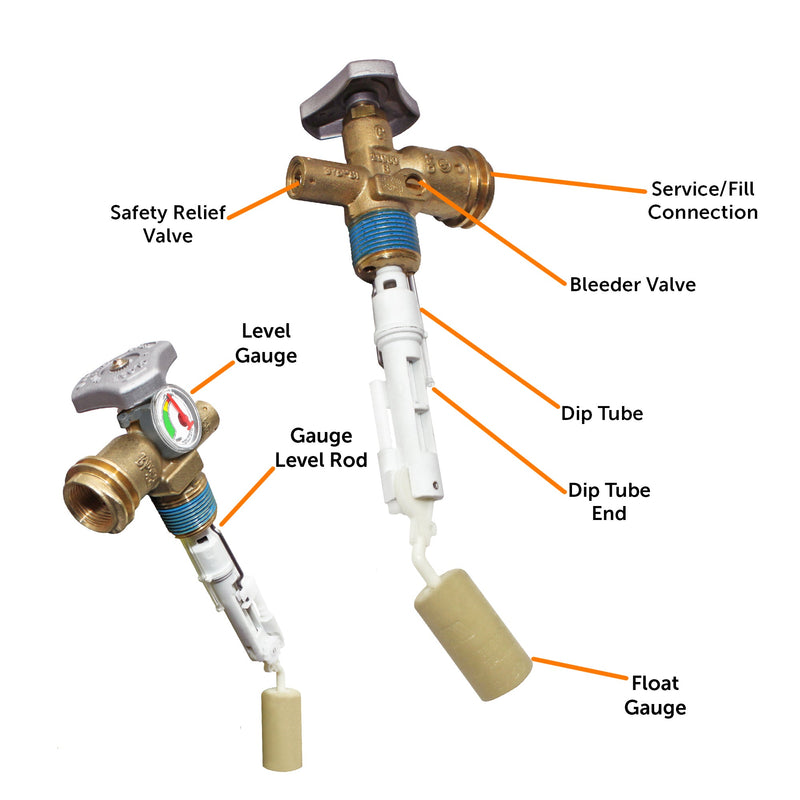 Load image into Gallery viewer, Flame King 3lb OPD Valve with Float Gauge
