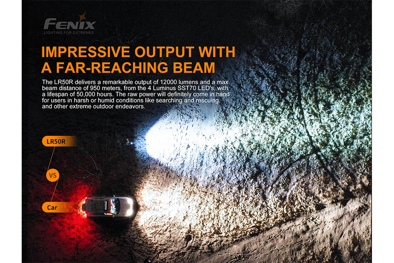 Load image into Gallery viewer, Fenix LR50R Multifunctional LED Search Light - 12000 Lumens