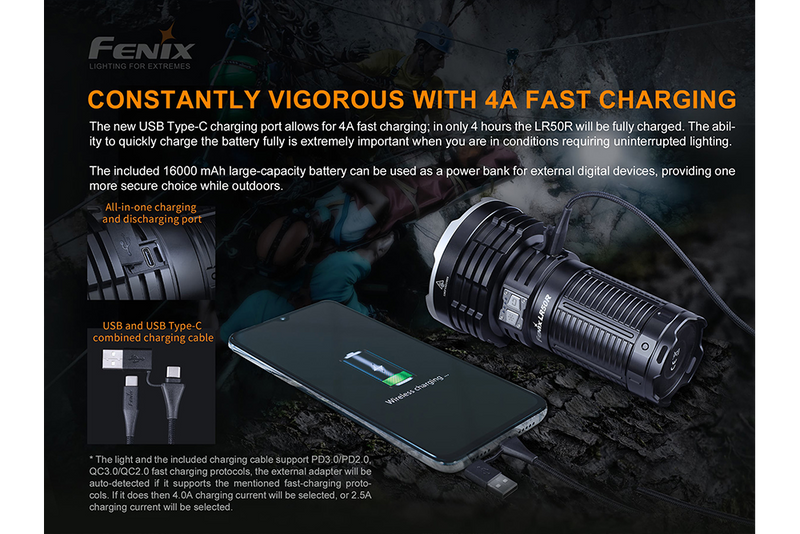 Load image into Gallery viewer, Fenix LR50R Multifunctional LED Search Light - 12000 Lumens