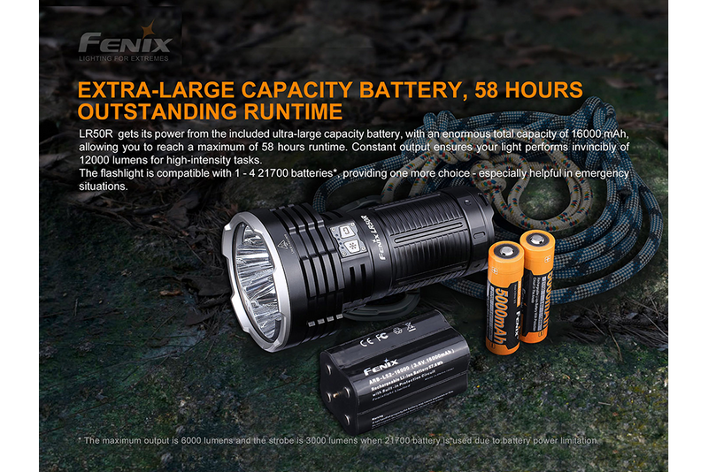 Load image into Gallery viewer, Fenix LR50R Multifunctional LED Search Light - 12000 Lumens