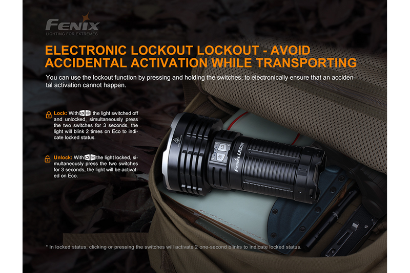 Load image into Gallery viewer, Fenix LR50R Multifunctional LED Search Light - 12000 Lumens