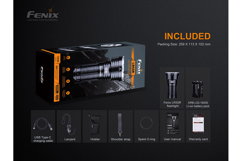 Load image into Gallery viewer, Fenix LR50R Multifunctional LED Search Light - 12000 Lumens