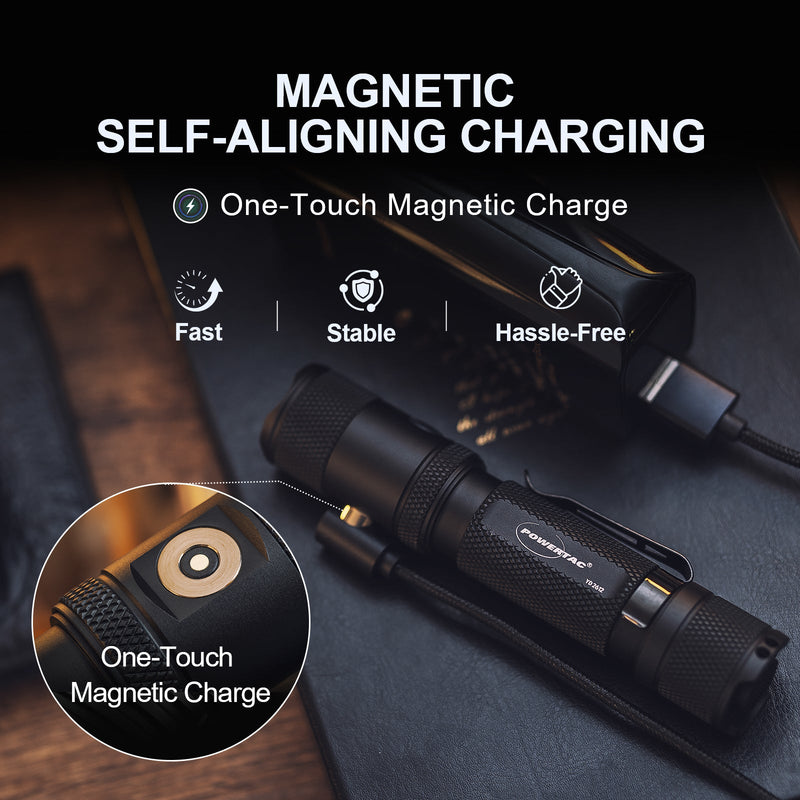 Load image into Gallery viewer, M5 Gen3 Tactical EDC Flashlight | 2030 Lumens