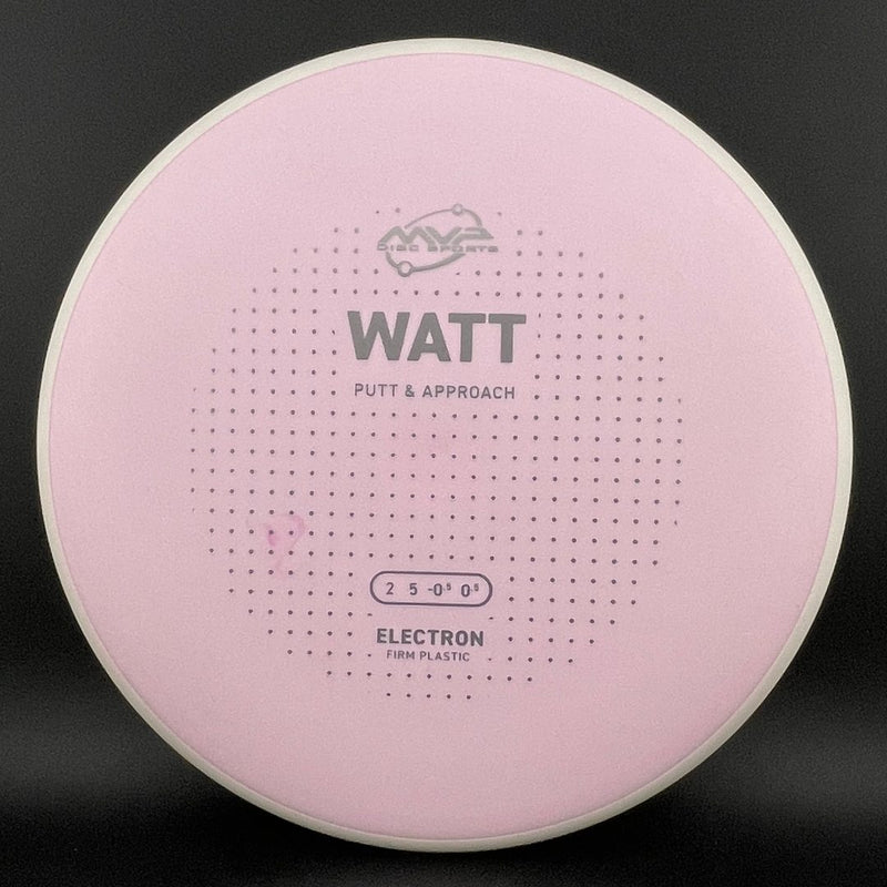 Load image into Gallery viewer, Firm Electron Watt