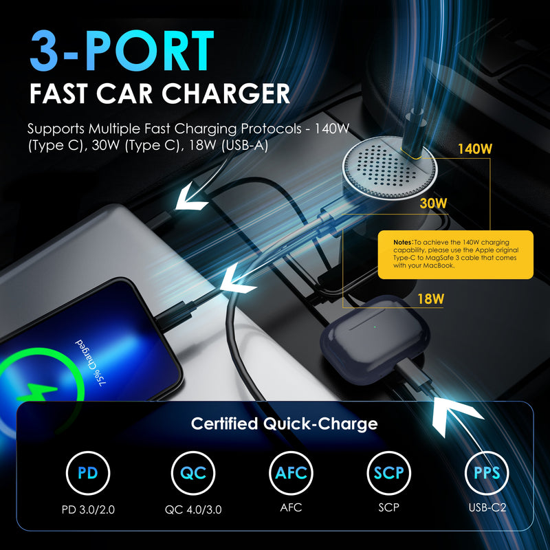 Load image into Gallery viewer, Rexing 170W 3-Port Power Adapter USB C Car Charger with 140W USB-C PD, 30W USB-C, 18W USB-A Quick Charge with Cables Included