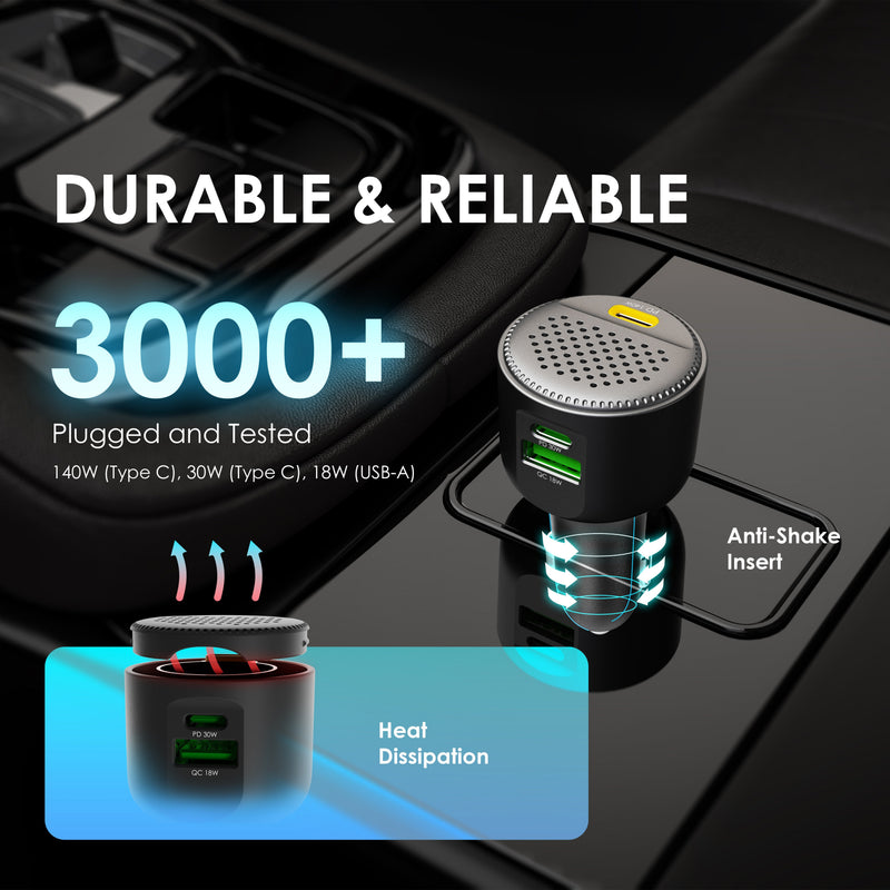 Load image into Gallery viewer, Rexing 170W 3-Port Power Adapter USB C Car Charger with 140W USB-C PD, 30W USB-C, 18W USB-A Quick Charge with Cables Included