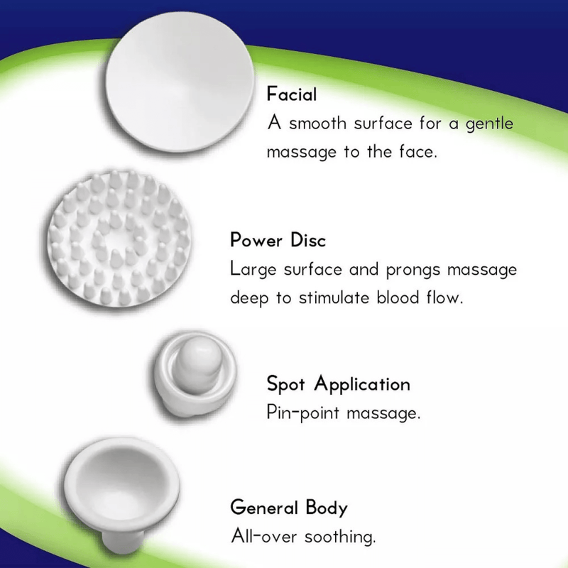 Load image into Gallery viewer, Wahl All-Body Therapeutic Massager