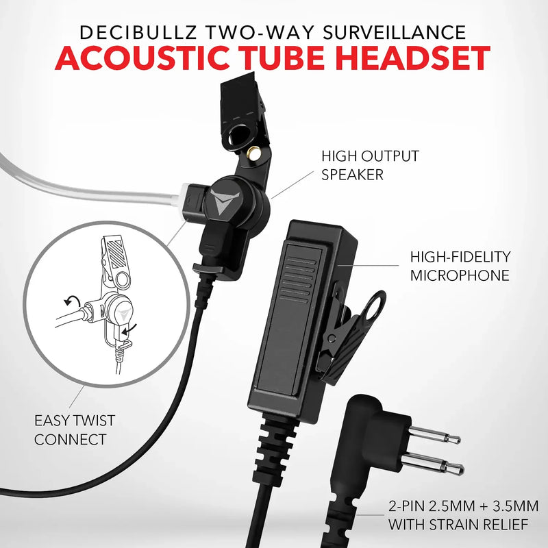 Load image into Gallery viewer, +Isolation Custom Molded Two-Way Surveillance Acoustic Tube Headset (Motorola)