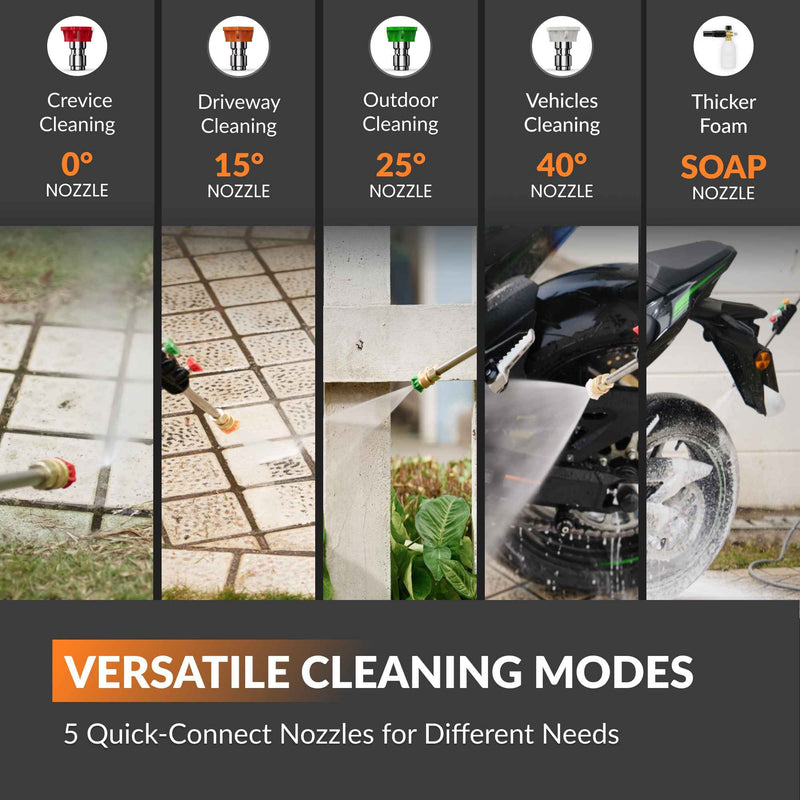 Load image into Gallery viewer, Grandfalls Retractable Pressure Washer Pro