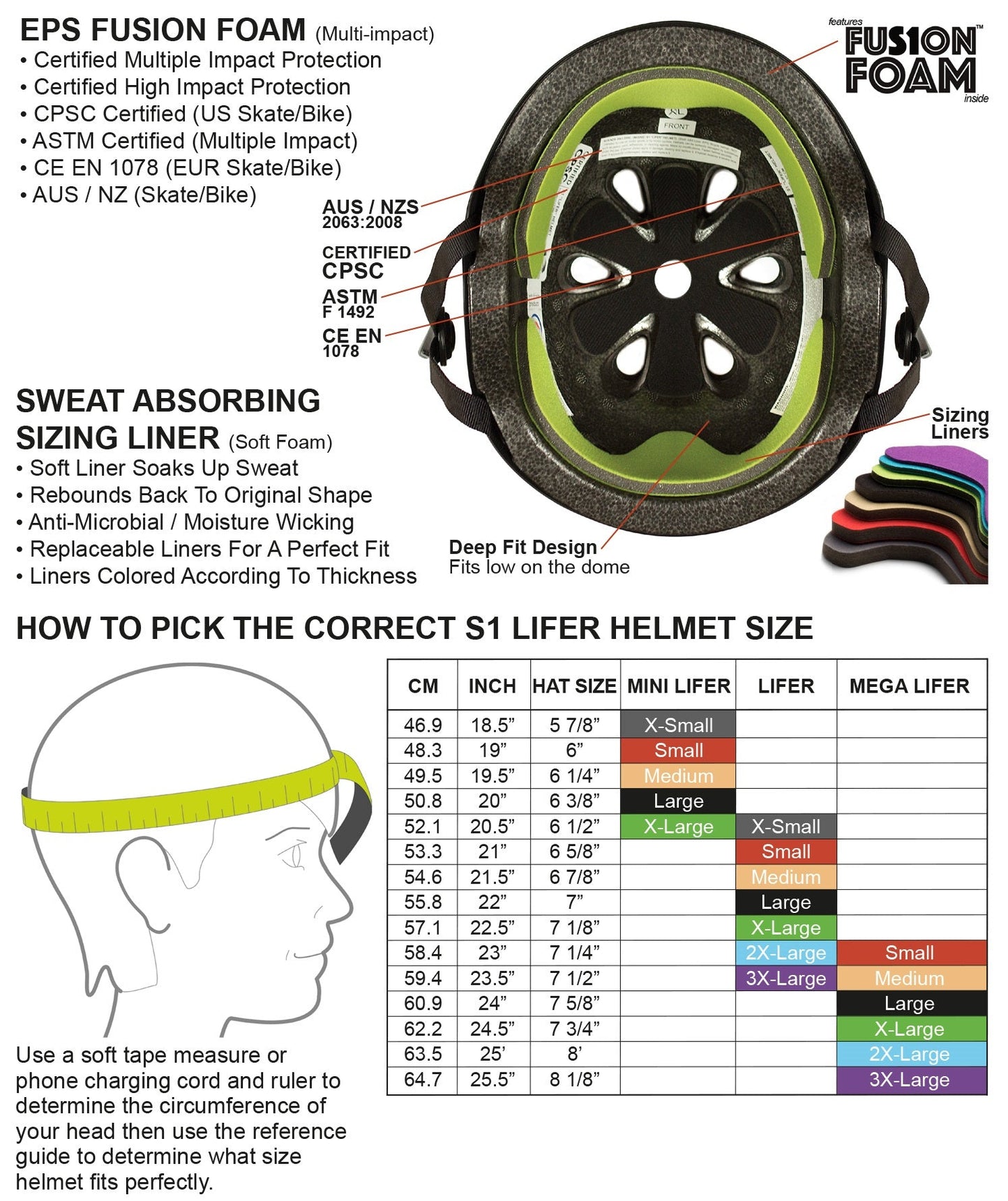 S1 Lifer Helmet - Tree Green Matte