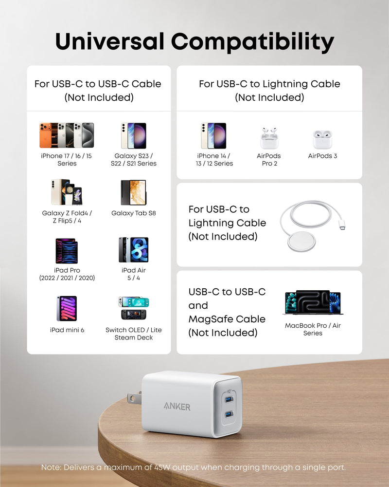 Load image into Gallery viewer, Anker <b>523</b> Charger (Nano 3, 47W)