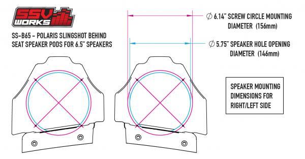 Load image into Gallery viewer, 2015-2024 Polaris Slingshot Behind 6.5in Seat Pods