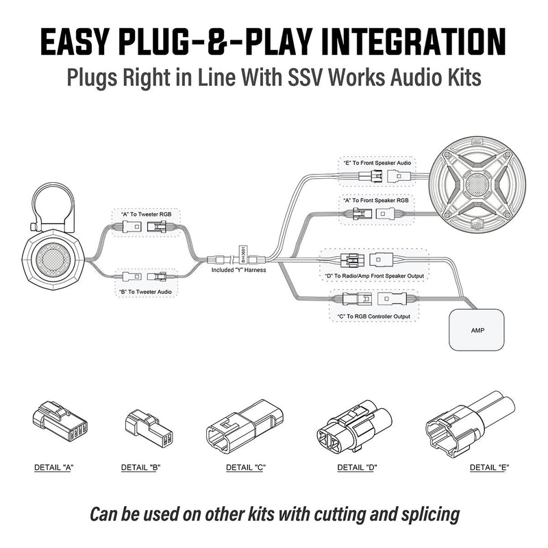 Load image into Gallery viewer, Universal 1" Cage-Pod Tweeters w/RGB Ring for UTV Audio Systems