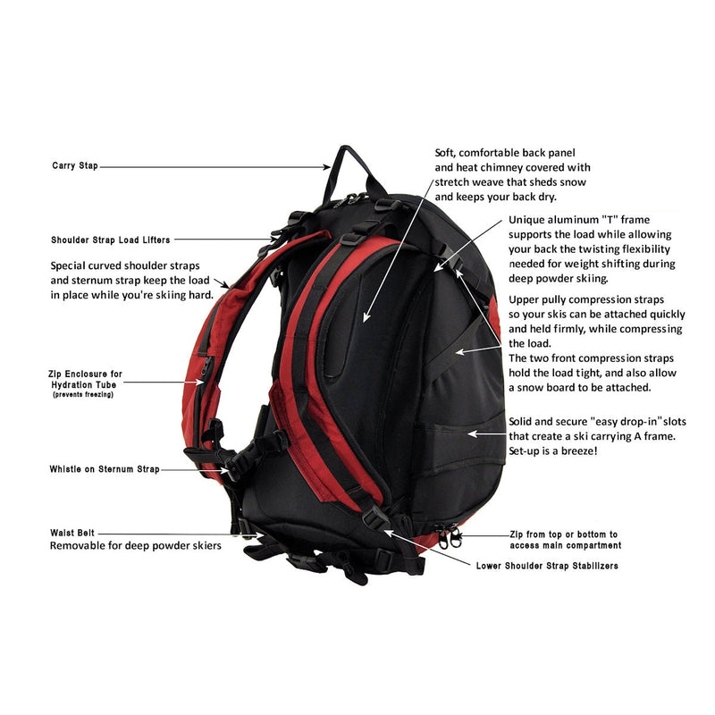 Load image into Gallery viewer, 27 or 32 Liter Glide Ski Pack