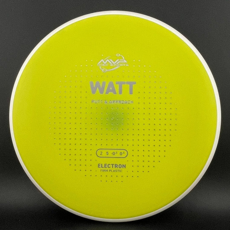 Load image into Gallery viewer, Firm Electron Watt