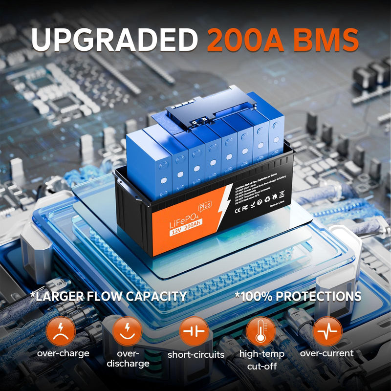 Load image into Gallery viewer, 12V 200Ah LiFePO4 Deep Cycle Lithium Battery