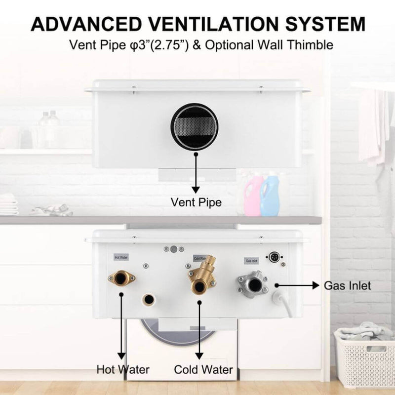 Load image into Gallery viewer, Camplux Instant Indoor Tankless Gas Water Heater 5.28 GPM | White
