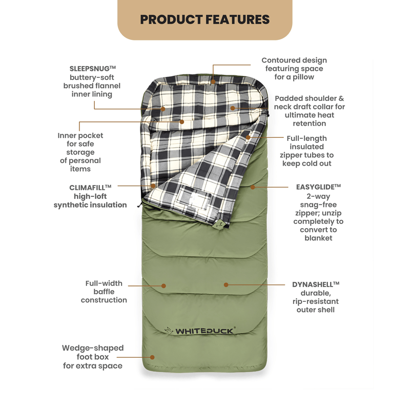 Load image into Gallery viewer, Slumbernest™ Sleeping bag 20°F