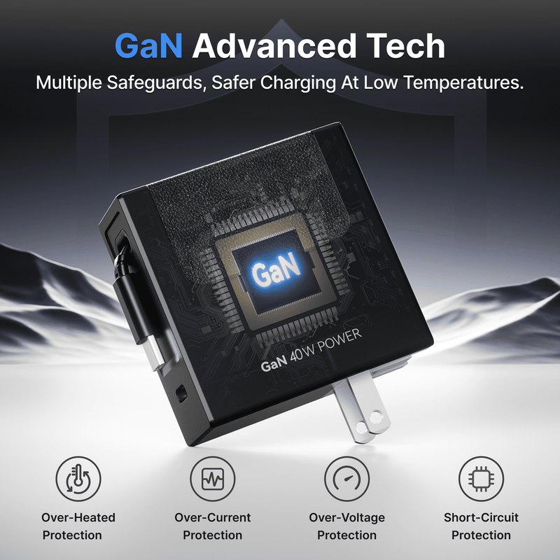 Load image into Gallery viewer, Gitryin Retractable 40W Charger for 3C Devices