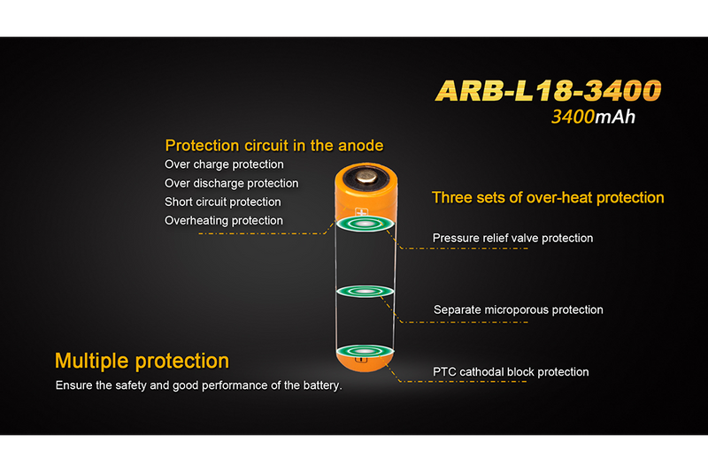 Load image into Gallery viewer, Fenix ARB-L18-3400mAh Rechargeable 18650 Battery