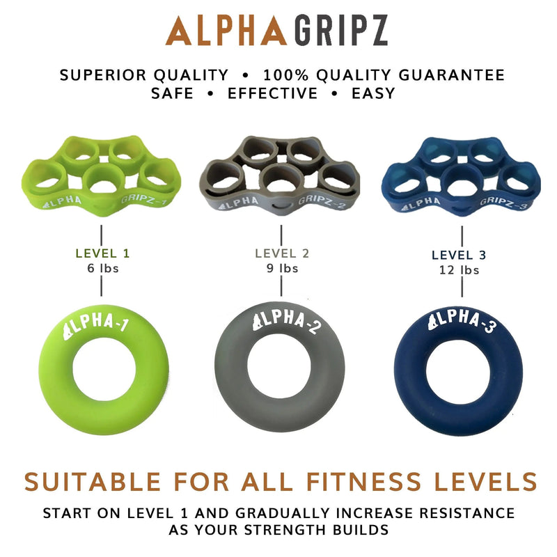 Load image into Gallery viewer, ALPHA GRIPZ™ - Extensor Trainers