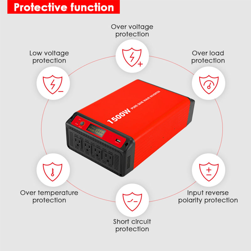 Load image into Gallery viewer, ACOPOWER 1500W 12V Pure Sine Wave Inverter