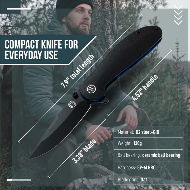 Load image into Gallery viewer, The Straight Back Folding Pocket Knife Giftset for Men and Women (Black and Blue)