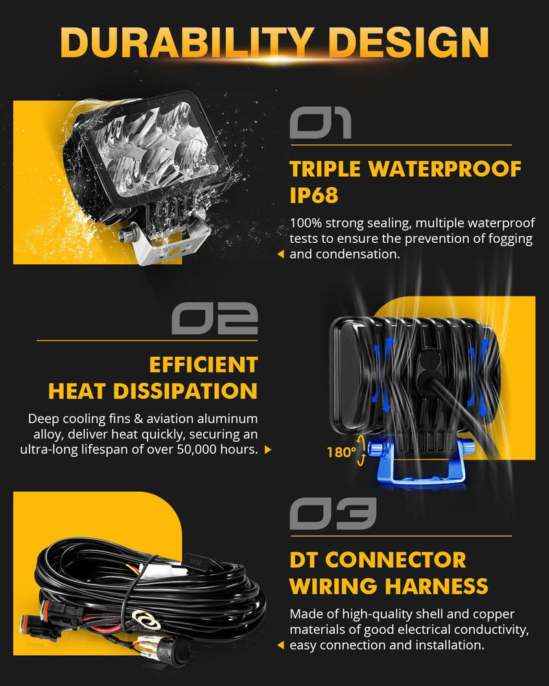 Load image into Gallery viewer, 3 Inch 60W 7200LM Combo Beam LED Driving Lights Off Road Lights