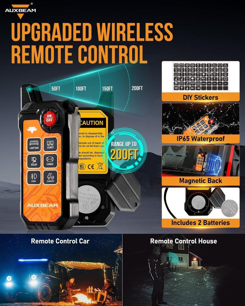 Load image into Gallery viewer, AS Series 4/6/8 Gang RGB Slim Switch Panel with APP&Remote Control, Toggle/ Momentary/ Pulsed Mode Supported(One-Sided Outlet)