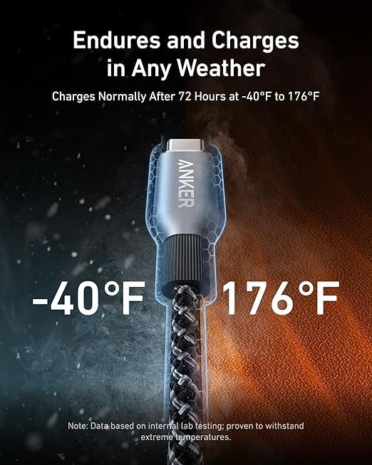 Load image into Gallery viewer, Anker Prime USB-C to USB-C Cable (240W, Upcycled-Braided)