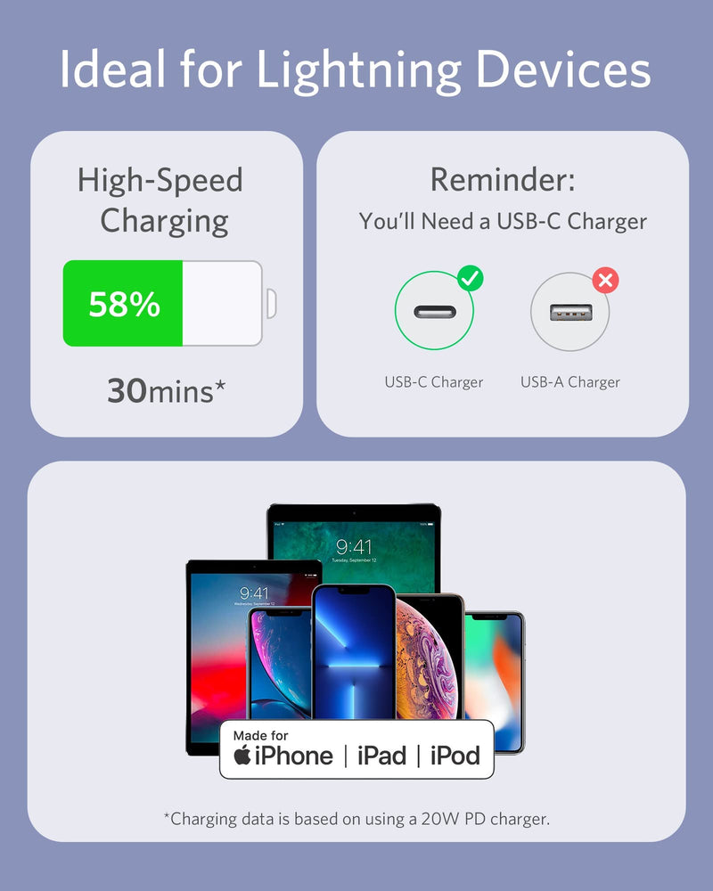 Load image into Gallery viewer, Anker <b>641</b> USB-C to Lightning Cable (Flow, Silicone)