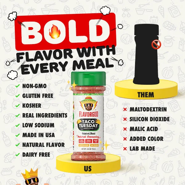 Load image into Gallery viewer, Taco Tuesday Seasoning