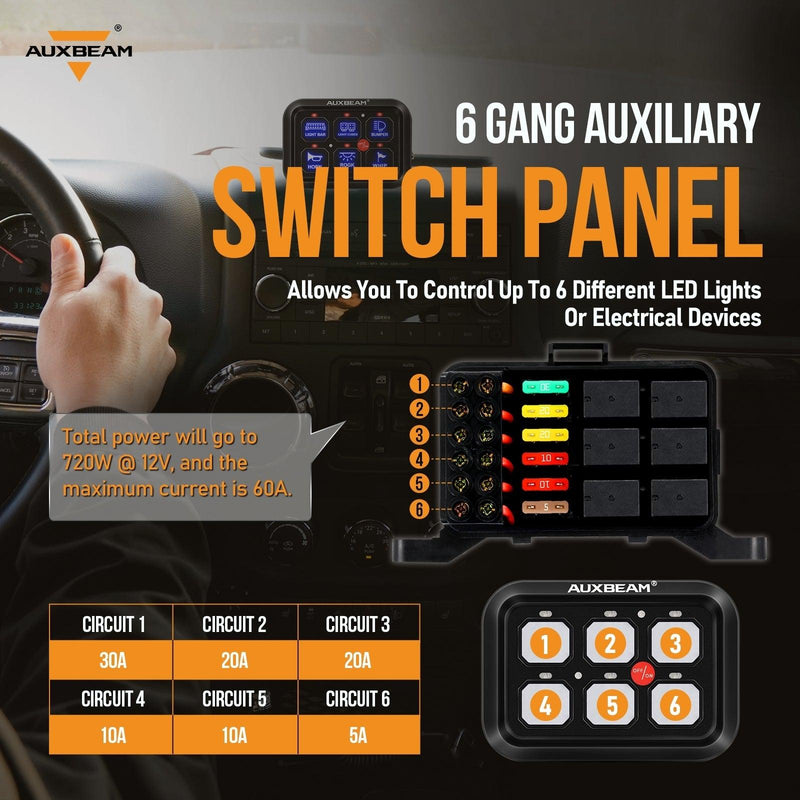 Load image into Gallery viewer, Single Series 6/8 Gang LED Switch Panel,Off Road Light Controller