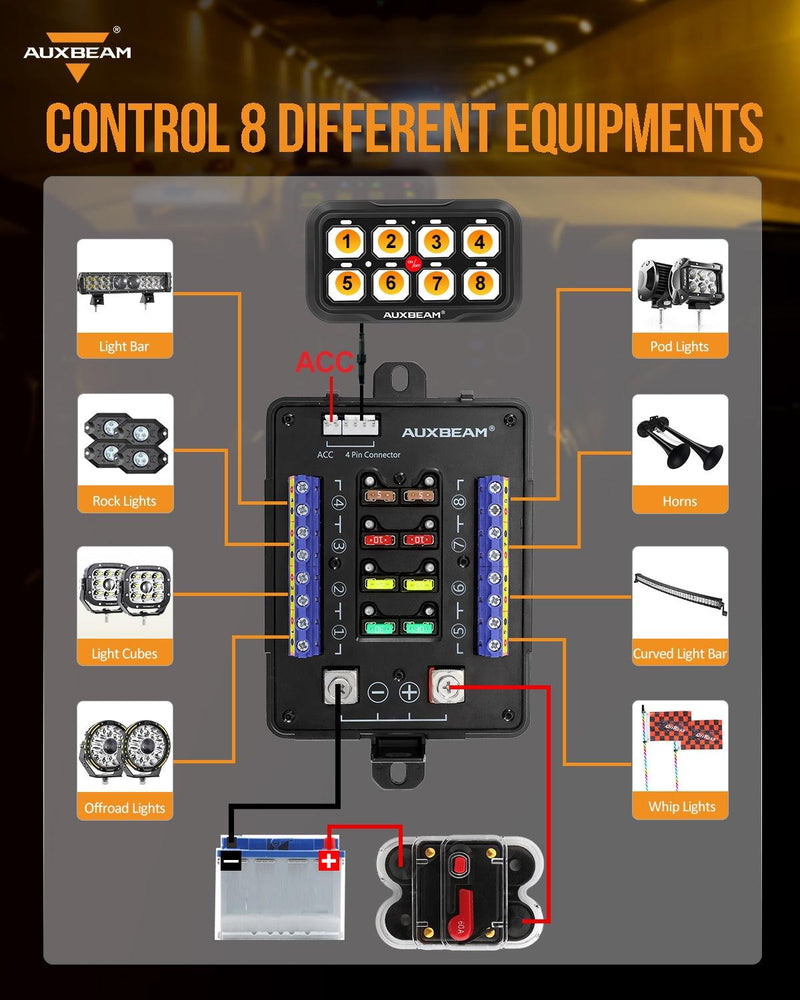Load image into Gallery viewer, AR Series 6/8 Gang LED Switch Panel,Off Road Light Controller