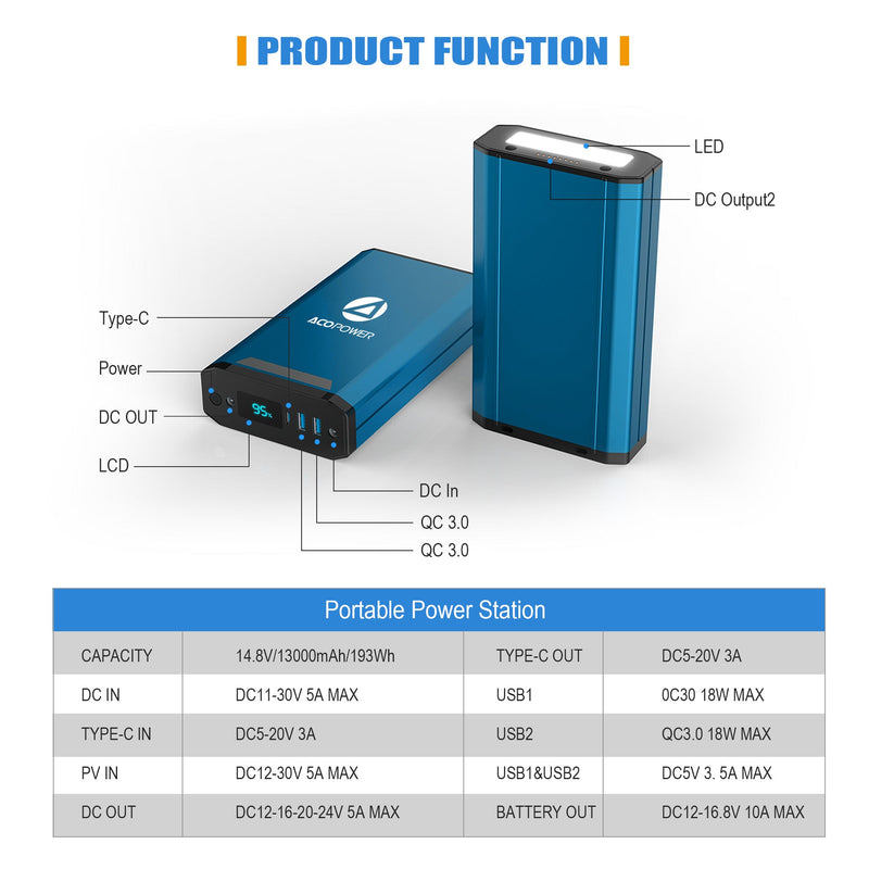 Load image into Gallery viewer, ACOPOWER 193Wh Portable Power Station