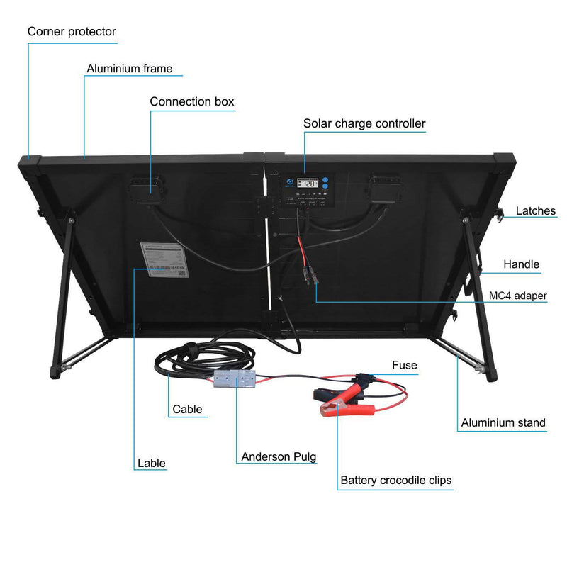 Load image into Gallery viewer, ACOPower 100w 12v Portable Solar Panel kit, Foldable Mono Suitcase, proteusX Waterproof 20A Charge Controller