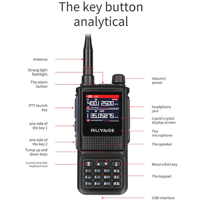 Load image into Gallery viewer, Ruyage UV1D 5W VHF UHF Analog Long Range Two Way Radio Walkie Talkie
