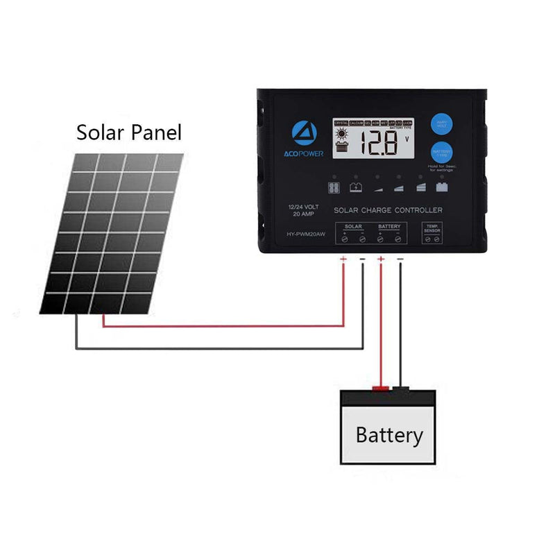 Load image into Gallery viewer, ProteusX 20A PWM Solar Charge Controller