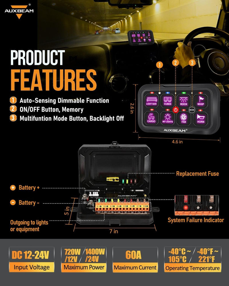 Load image into Gallery viewer, AC-800 RGB Switch Panel with APP&Remote Control, Toggle/ Momentary/ Pulsed Mode Supported