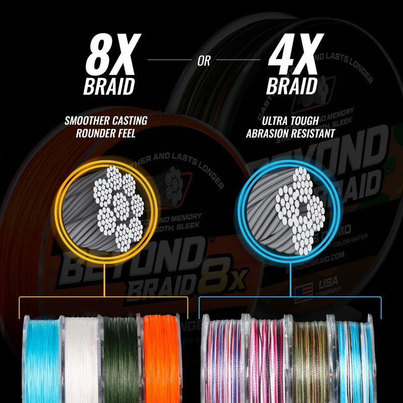 Load image into Gallery viewer, Pink Python Hi-Vis Braid