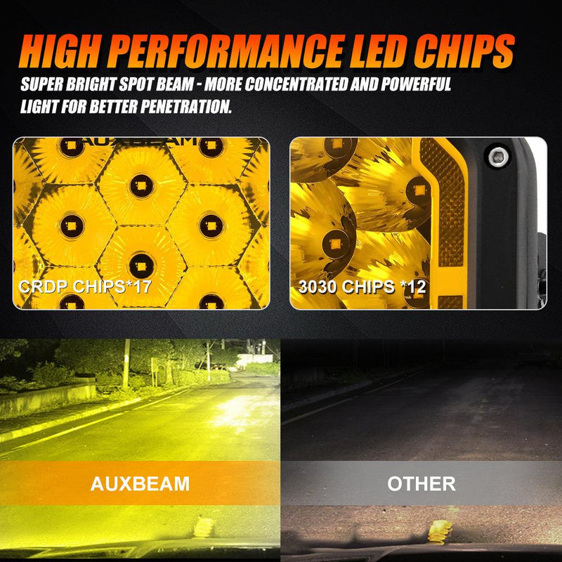 Load image into Gallery viewer, 7x5 Inch Rectangle LED Pods Amber Spot Driving Lights with DRL FOR ATV UTV SIDE BY SIDE 4X4