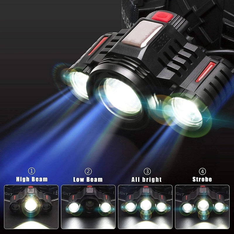 Load image into Gallery viewer, T6 Rechargeable LED Headlamp, Zoom Focus, 4 Modes, USB-C, IP55, Black/Red