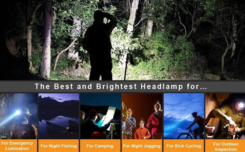 Load image into Gallery viewer, T6 Rechargeable LED Headlamp, Zoom Focus, 4 Modes, USB-C, IP55, Black/Red